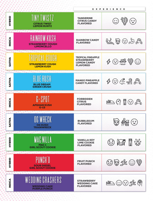 tiny dancer 2 gram entourage blend flavor list
