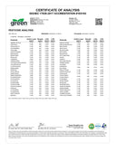 Snoozy THC & CBD Vegan Hemp Gummies