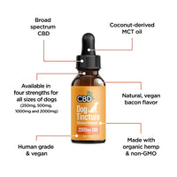 Broad Spectrum CBD for pets