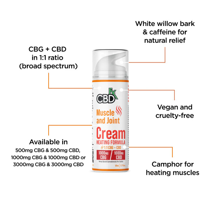 CBDFX muscle and joint heating cream