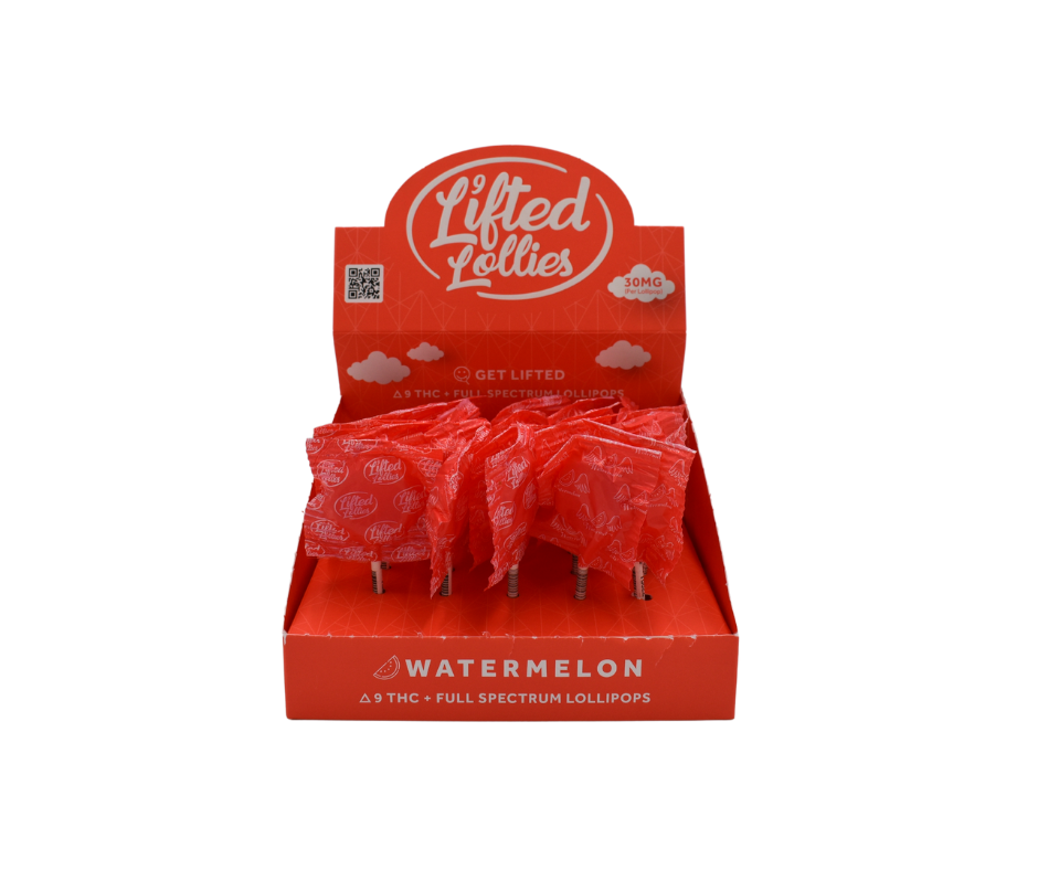 Lifted Lollies Watermelon THC lollipop reddit