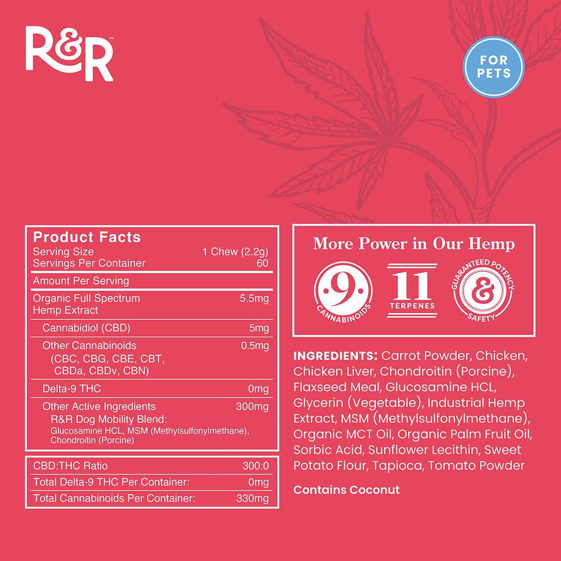 R&R MOBILITY DOG CHEWS BROAD SPECTRUM CBD INGREDIENTS