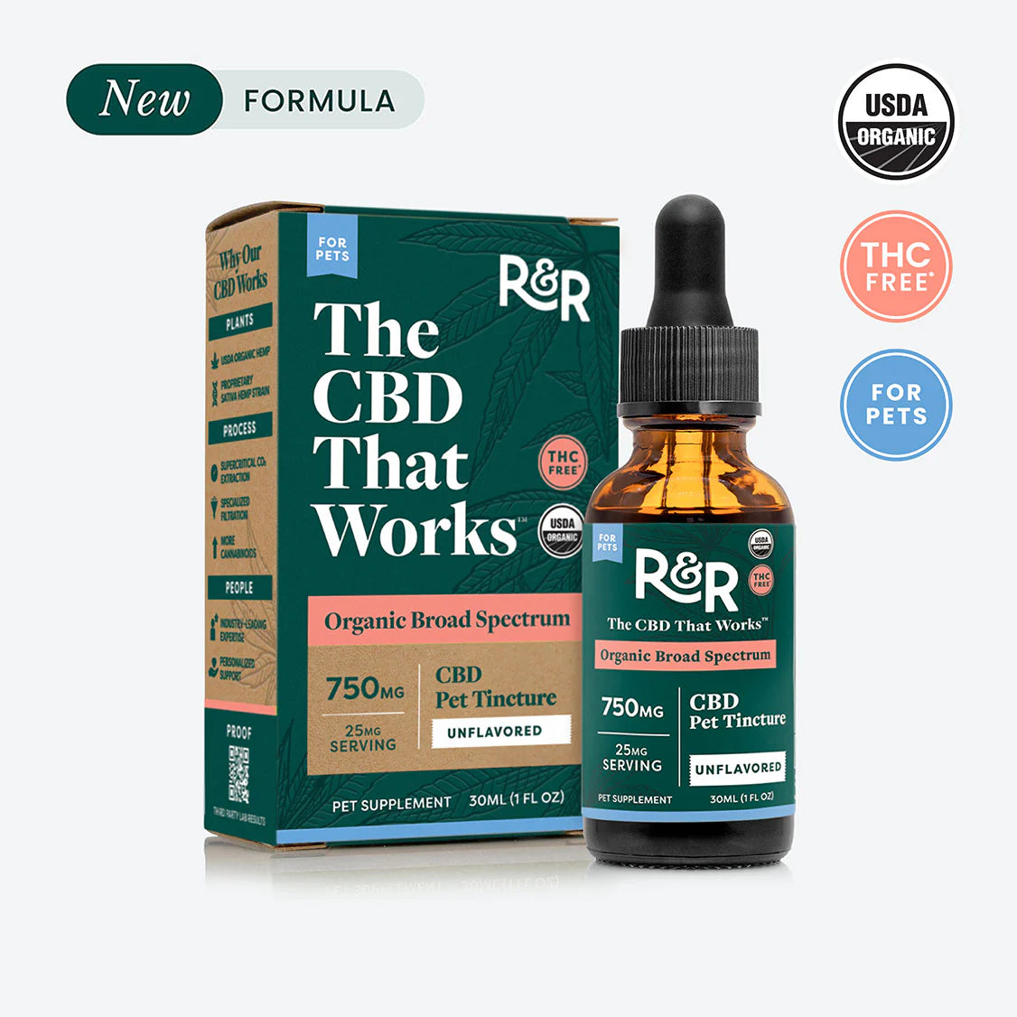 R&R Medicinals Organic Broad Spectrum CBD Pet Tincture | 750MG