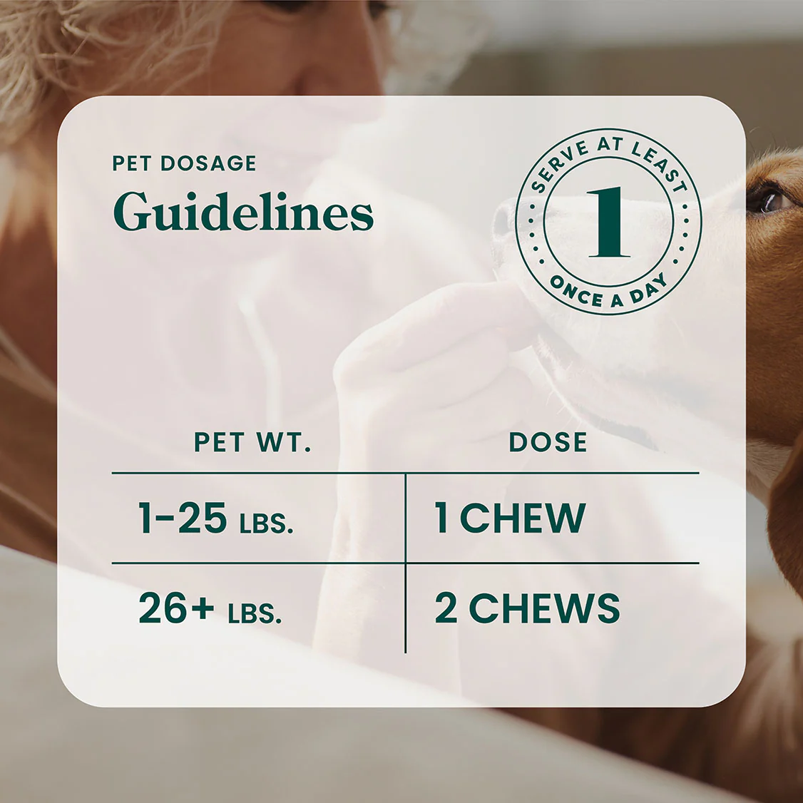 r&r mobility JOINT FORMULA Dog Chews Instructions