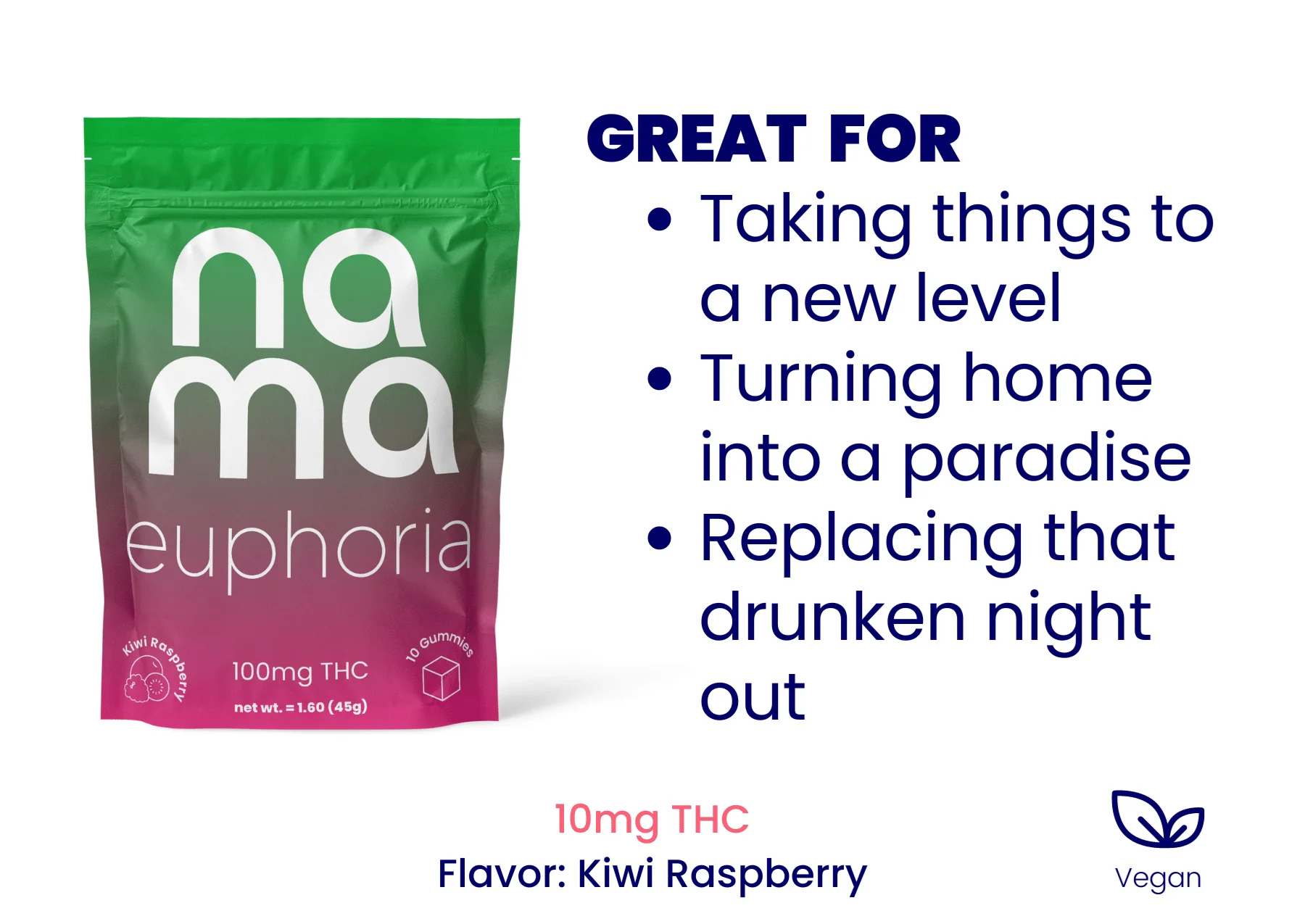 Nama Euphoria THC 