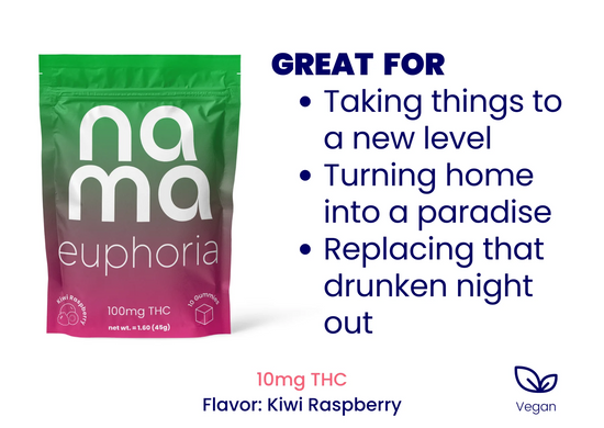 Nama Euphoria Gummies | 10 Pack 100mg THC