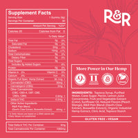 R&R CBD PAIN GUMMIES WHOLESALE
