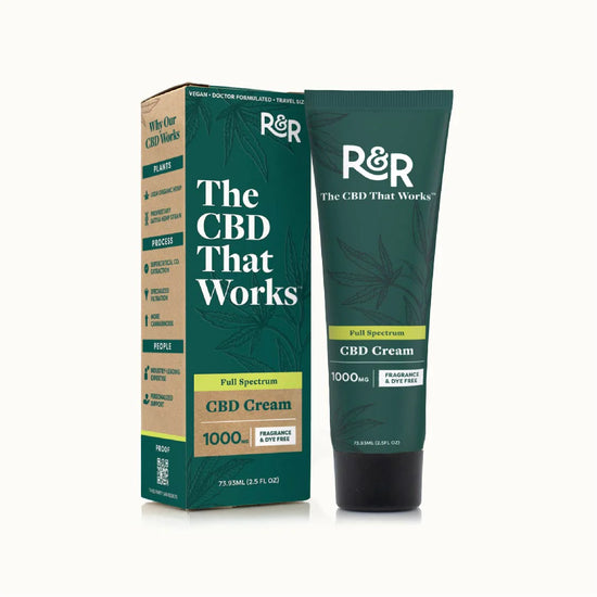 R&R Medicinal CBD Full Spectrum Pain Cream | 1000mg, 2500mg or 5000mg